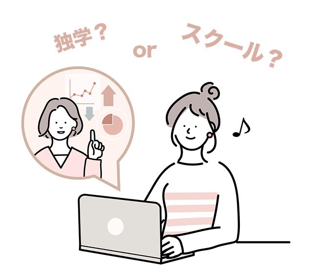 学習方法の画像